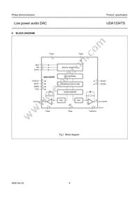 UDA1334TS/N1 Datasheet Page 5