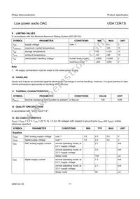 UDA1334TS/N1 Datasheet Page 11