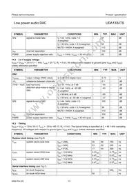 UDA1334TS/N1 Datasheet Page 13