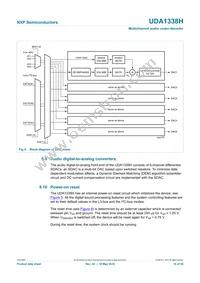 UDA1338H/N1 Datasheet Page 10