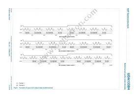UDA1338H/N1 Datasheet Page 13