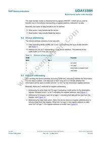 UDA1338H/N1 Datasheet Page 16