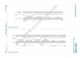 UDA1338H/N1 Datasheet Page 17