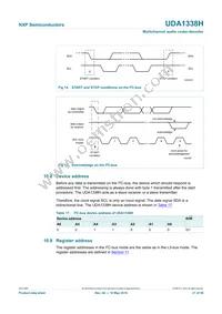 UDA1338H/N1 Datasheet Page 21
