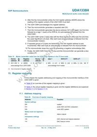 UDA1338H/N1 Datasheet Page 23