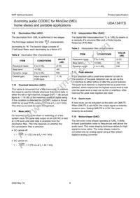 UDA1341TS/N1 Datasheet Page 8