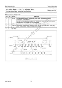 UDA1341TS/N1 Datasheet Page 12