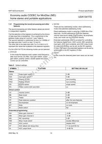 UDA1341TS/N1 Datasheet Page 14