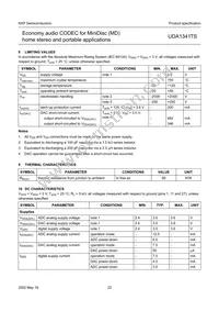 UDA1341TS/N1 Datasheet Page 22