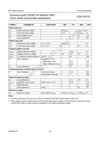 UDA1341TS/N1 Datasheet Page 23
