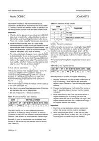 UDA1342TS/N1 Datasheet Page 15