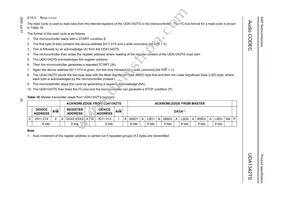 UDA1342TS/N1 Datasheet Page 20