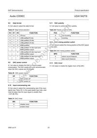 UDA1342TS/N1 Datasheet Page 23
