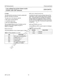 UDA1344TS/N2 Datasheet Page 10
