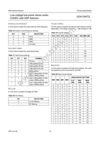 UDA1344TS/N2 Datasheet Page 14