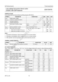 UDA1344TS/N2 Datasheet Page 16