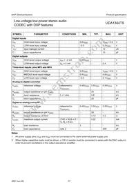 UDA1344TS/N2 Datasheet Page 17