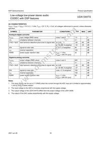 UDA1344TS/N2 Datasheet Page 18