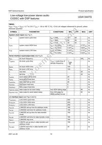 UDA1344TS/N2 Datasheet Page 19