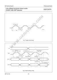 UDA1344TS/N2 Datasheet Page 20