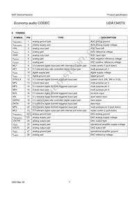 UDA1345TS/N2 Datasheet Page 7