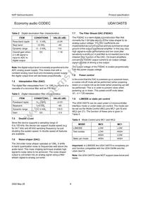 UDA1345TS/N2 Datasheet Page 9