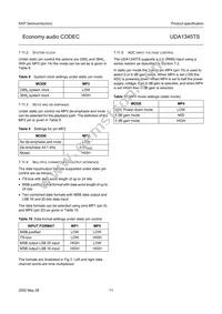 UDA1345TS/N2 Datasheet Page 11