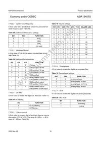 UDA1345TS/N2 Datasheet Page 16