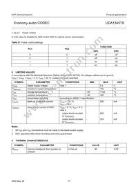 UDA1345TS/N2 Datasheet Page 17