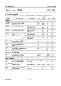 UDA1345TS/N2 Datasheet Page 18