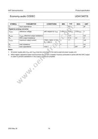 UDA1345TS/N2 Datasheet Page 19