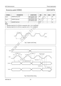 UDA1345TS/N2 Datasheet Page 22