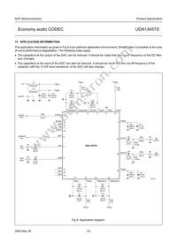 UDA1345TS/N2 Datasheet Page 23