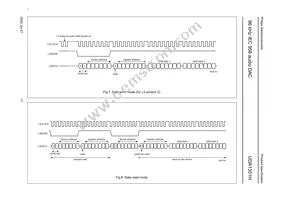 UDA1351H/N1 Datasheet Page 17