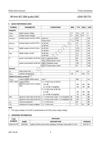 UDA1351TS/N1 Datasheet Page 4
