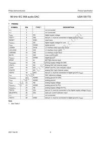 UDA1351TS/N1 Datasheet Page 6