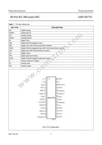 UDA1351TS/N1 Datasheet Page 7