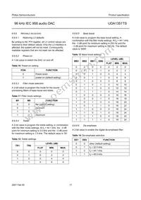 UDA1351TS/N1 Datasheet Page 17