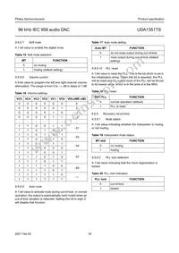 UDA1351TS/N1 Datasheet Page 18