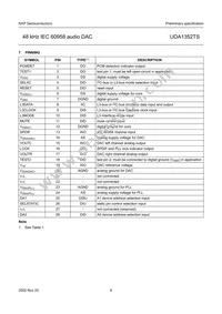 UDA1352TS/N3 Datasheet Page 6