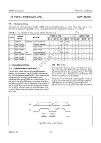 UDA1352TS/N3 Datasheet Page 15