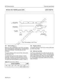 UDA1352TS/N3 Datasheet Page 17