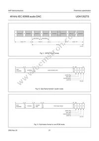 UDA1352TS/N3 Datasheet Page 21