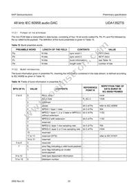 UDA1352TS/N3 Datasheet Page 22
