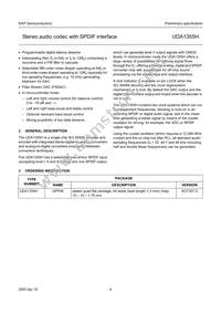 UDA1355H/N2 Datasheet Page 4