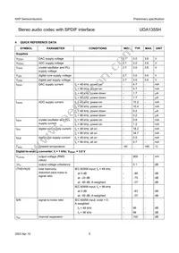 UDA1355H/N2 Datasheet Page 5