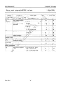 UDA1355H/N2 Datasheet Page 6