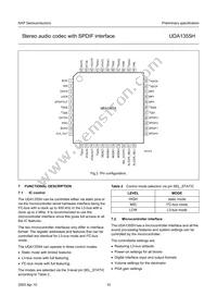 UDA1355H/N2 Datasheet Page 10
