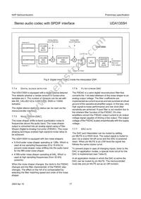 UDA1355H/N2 Datasheet Page 17