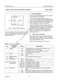UDA1355H/N2 Datasheet Page 19